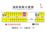疏散示意图