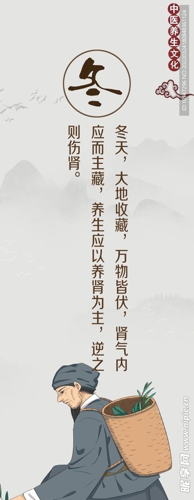 中医养生展板 