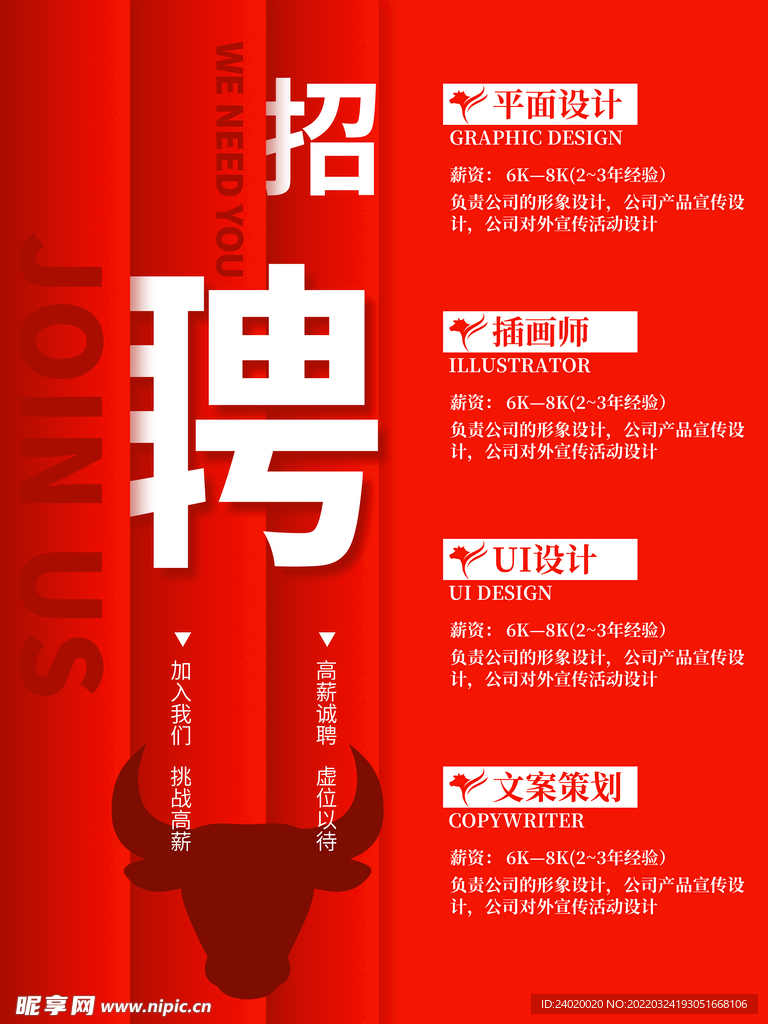 牛人招聘海报
