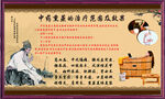 中药熏蒸