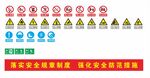 工地安全标志