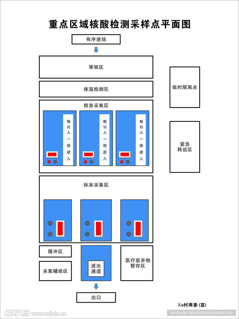 核酸检测平面图