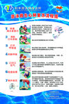 心肺复苏海报