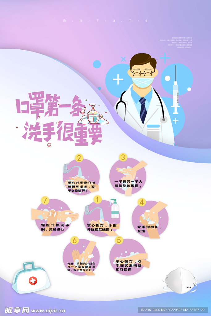 洗手步骤  