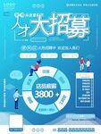 招聘海报设计