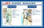 高空坠落类型风险点建筑建设展板