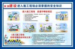 进入施工现场安全知识建筑建设展