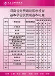 婚前医学检查