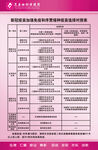 接种疫苗
