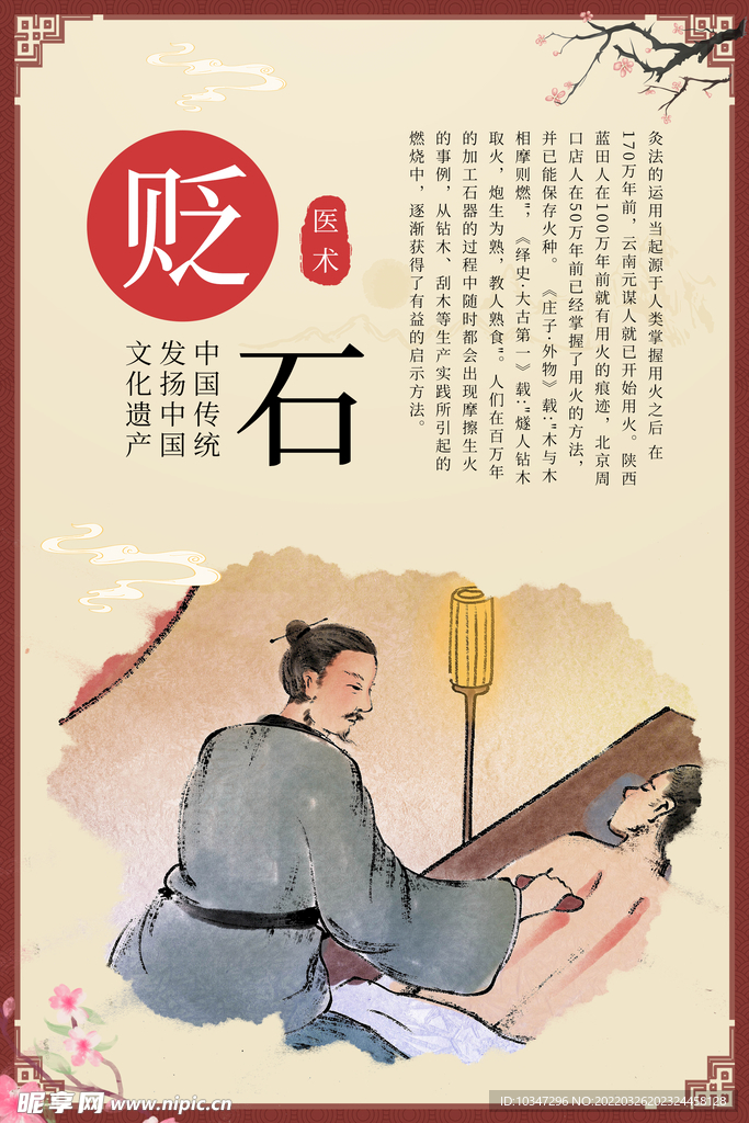 中医展板 