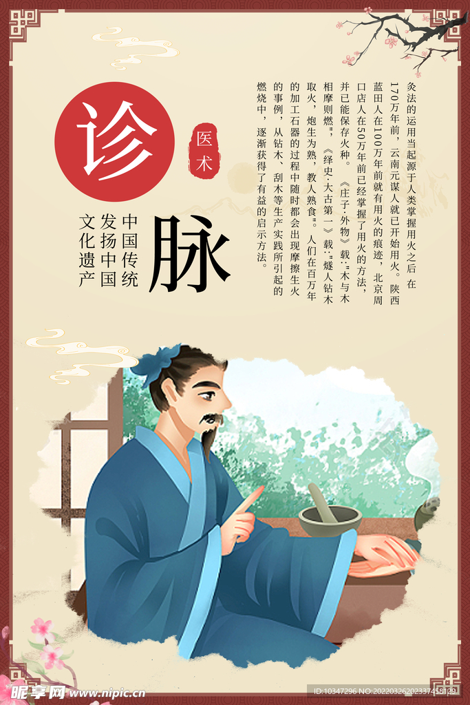 中医展板  