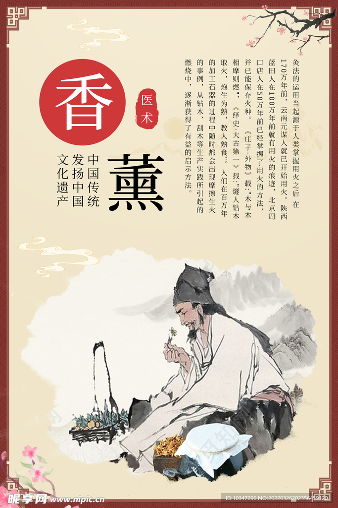 中医展板  