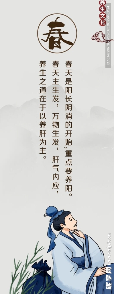 中医养生展板  