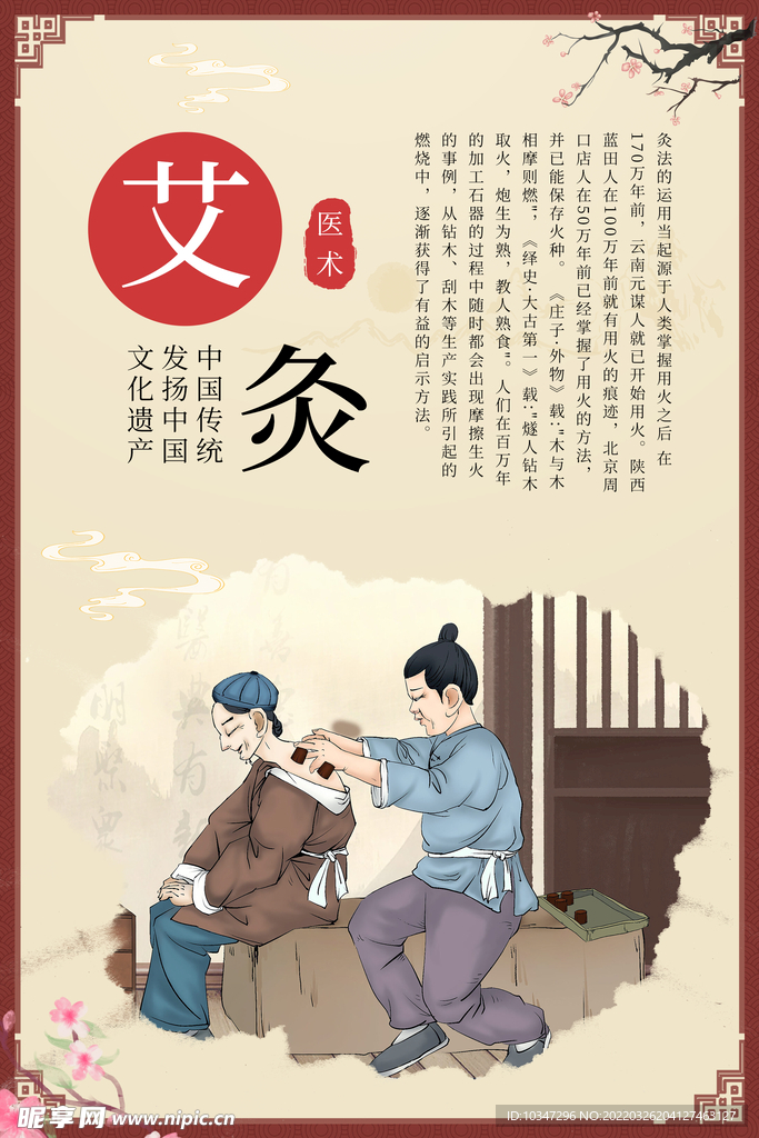 中医养生展板 