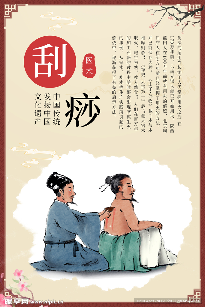 中医养生展板 