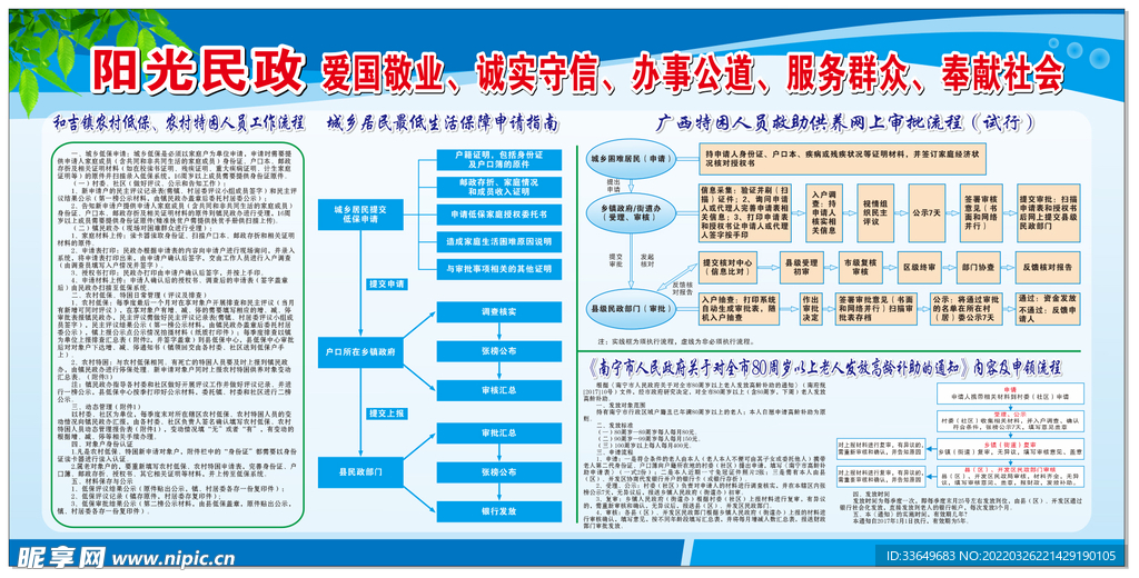 阳光民政宣传栏