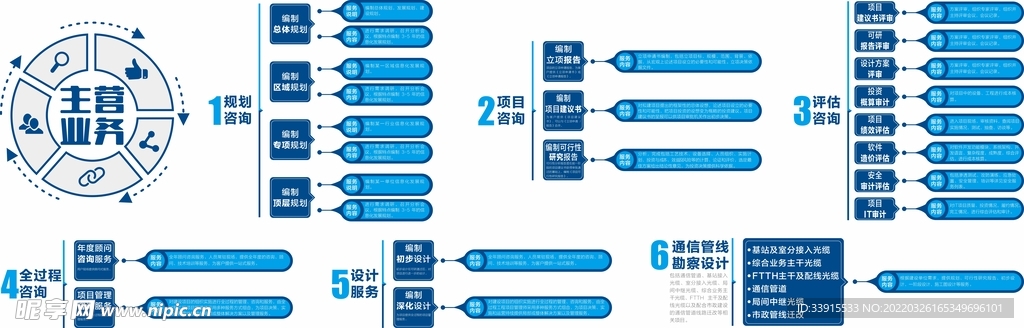 科技文化墙