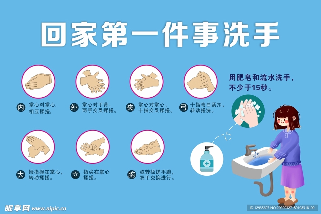 洗手展板