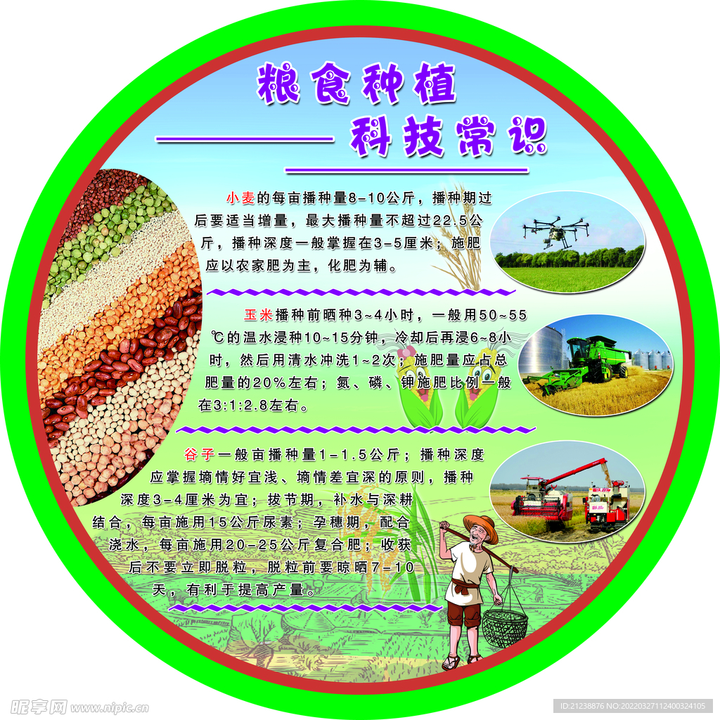 粮食种植科技常识展板圆形