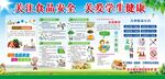 关注食品安全 关爱学生健康