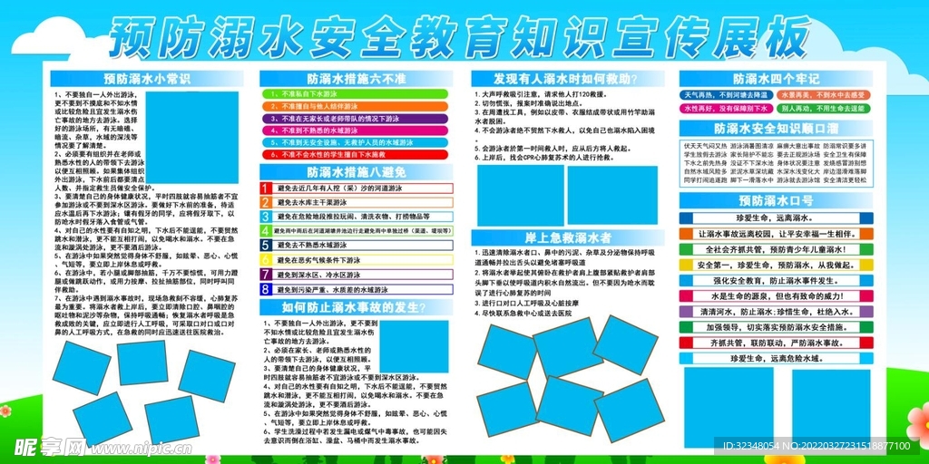 预防溺水安全知识宣传展板