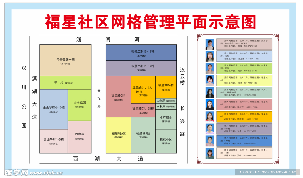 福星社区网格管理平面示意图