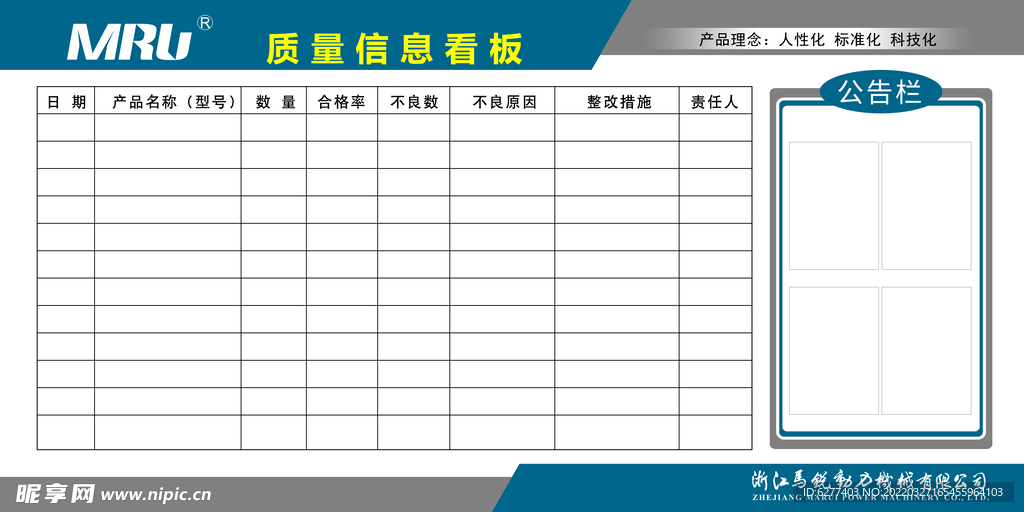 质量信息板