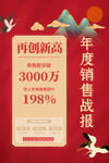 销售战报 