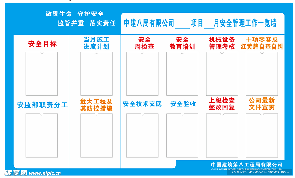 安全管理工作一览墙