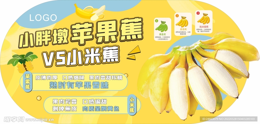香蕉苹果蕉小米蕉