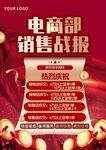 销售战报