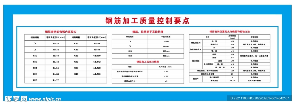 钢筋加工质量控制要点牌