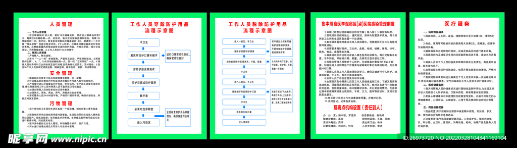 隔离点制度