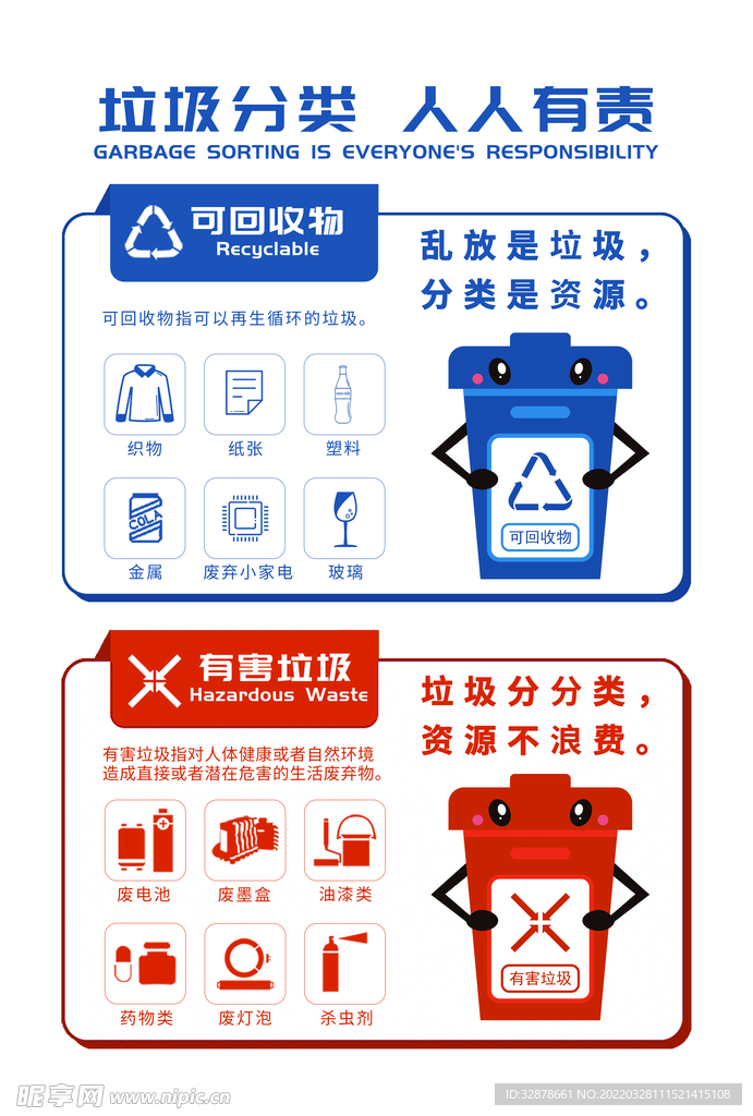 可回收垃圾有害垃圾卡通垃圾分类