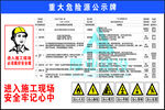 重大危险源公示牌