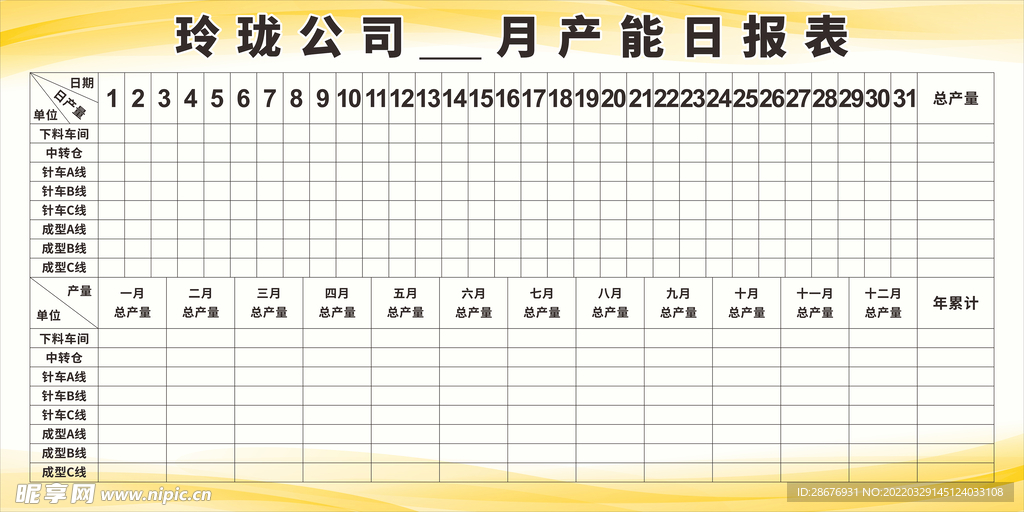 工厂车间产能日报表