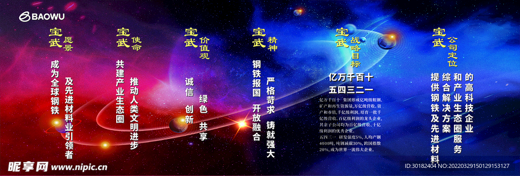企业使命