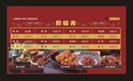 鸭脖