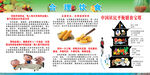 膳食宝塔宣传栏