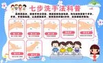 七步洗手法