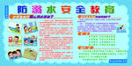 防溺水安全教育