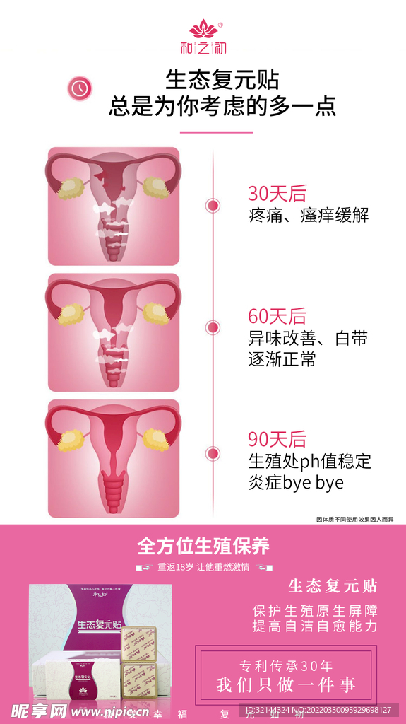 女性私护保养