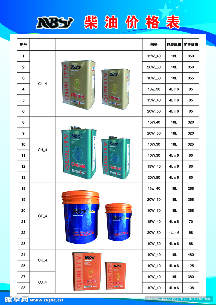 柴油价格表