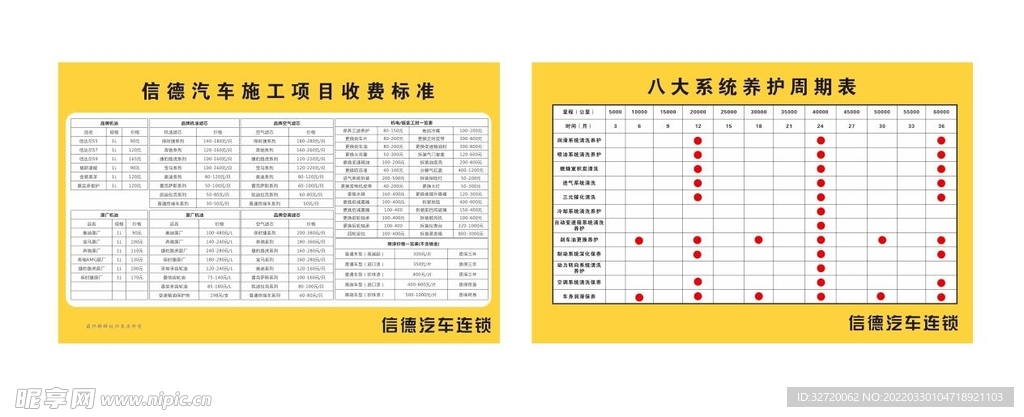 汽车周期养护及收费表