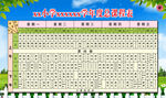 课程表