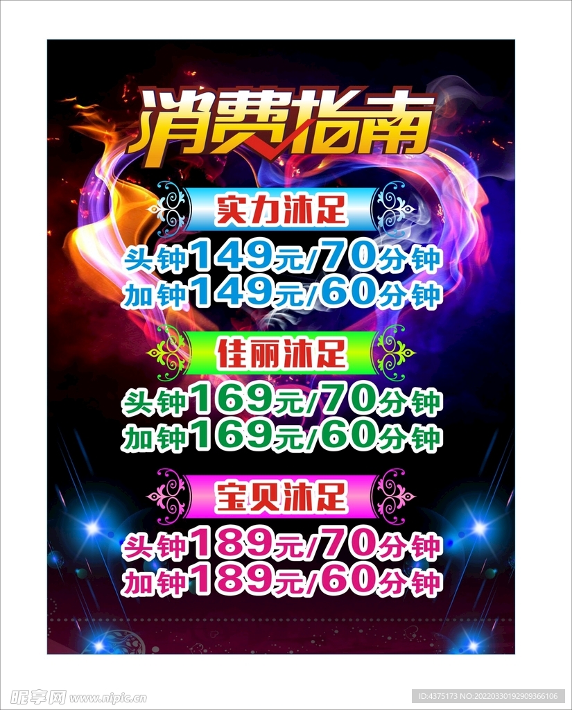 消费指南海报