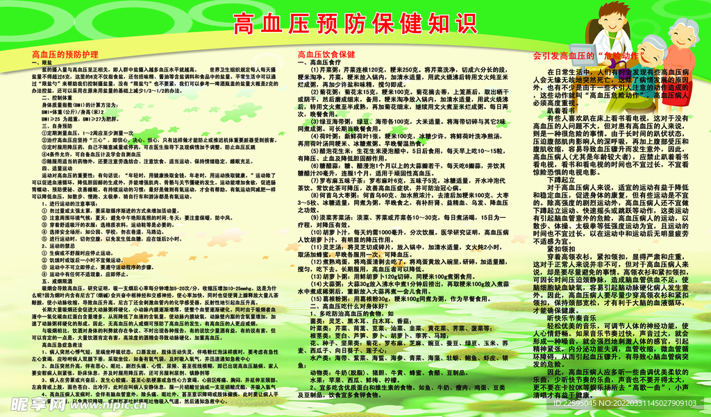 高血压展板
