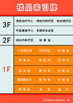 医院索引牌