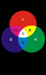 色光三原色