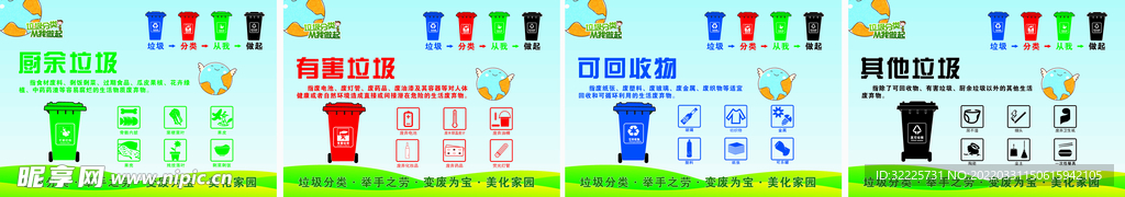 生活垃圾分类